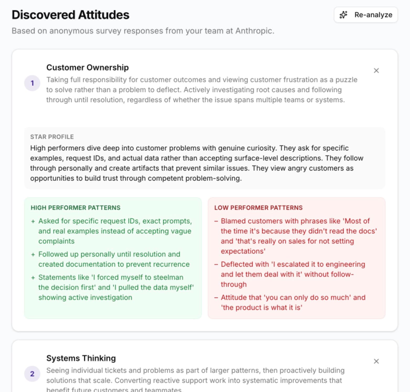 Extracted attitudes that separate top performers
